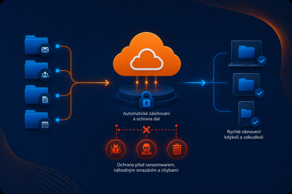 Any.cloud_backup_obrazek-3.png