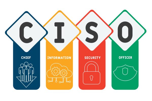 Ciso,-,Chief,Information,Security,Officer,Acronym,Business,Concept,Background.